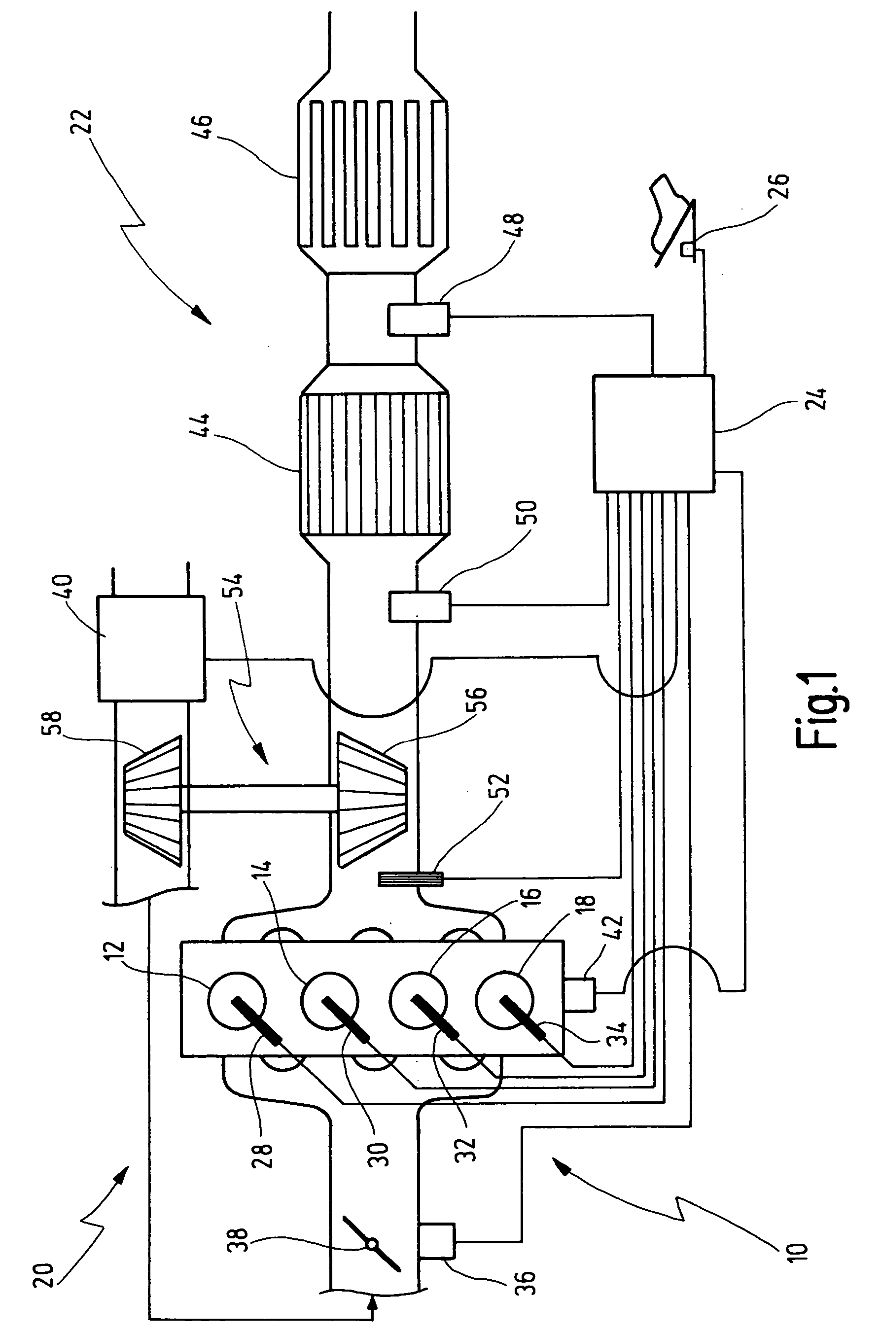 Method and controller for exhaust gas temperature control