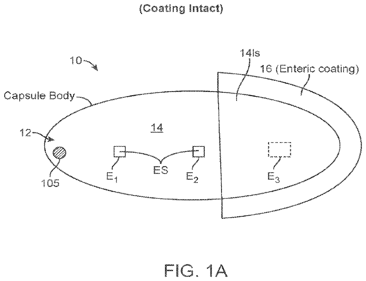 Swallowable capsule, system and method for measuring gastric emptying parameters