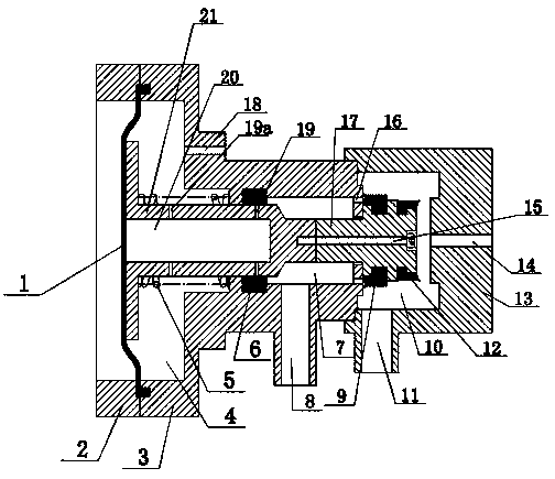 Micro-control controller