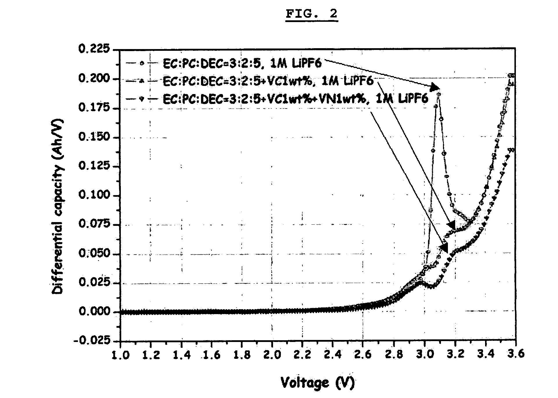 Electrochemical device comprising aliphatic mono-nitrile compound