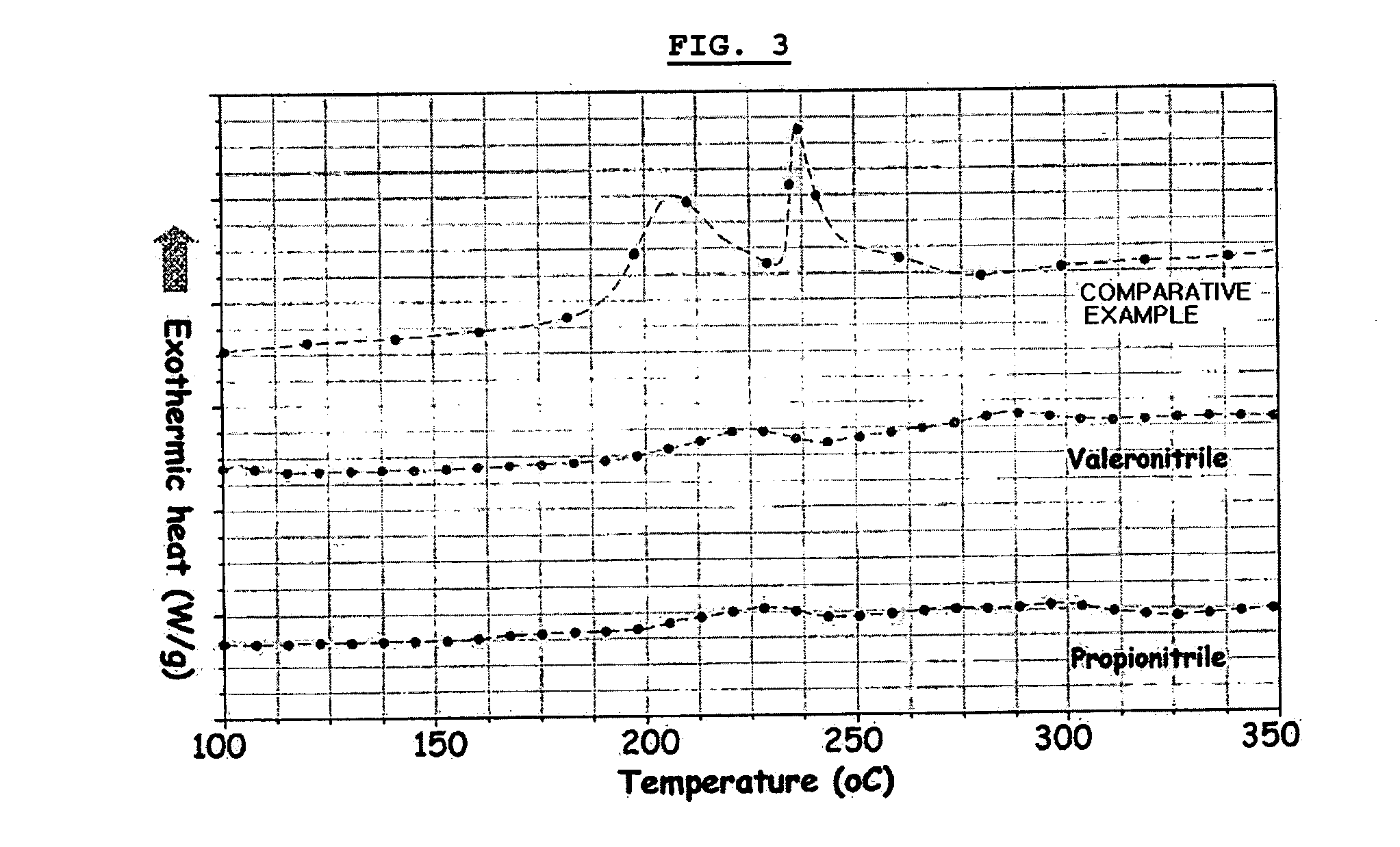 Electrochemical device comprising aliphatic mono-nitrile compound