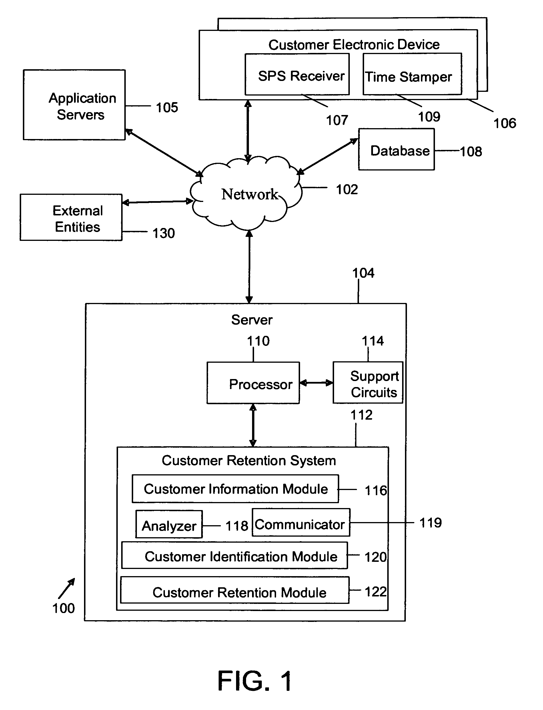 Method and apparatus for customer retention