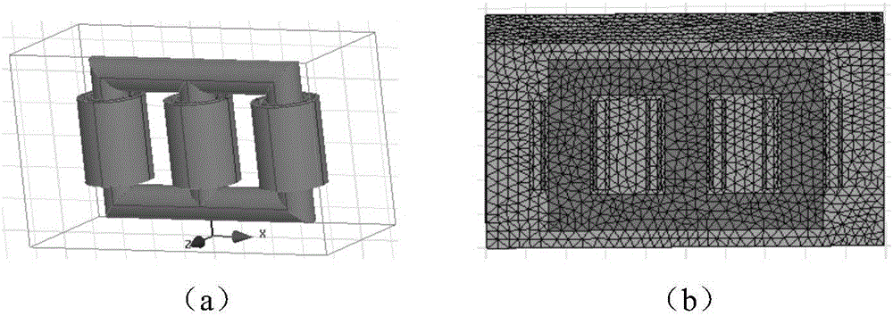 Transformer electromagnetic vibration noise calculating method based on finite element method