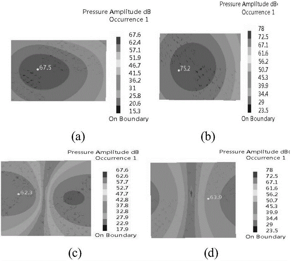 Transformer electromagnetic vibration noise calculating method based on finite element method