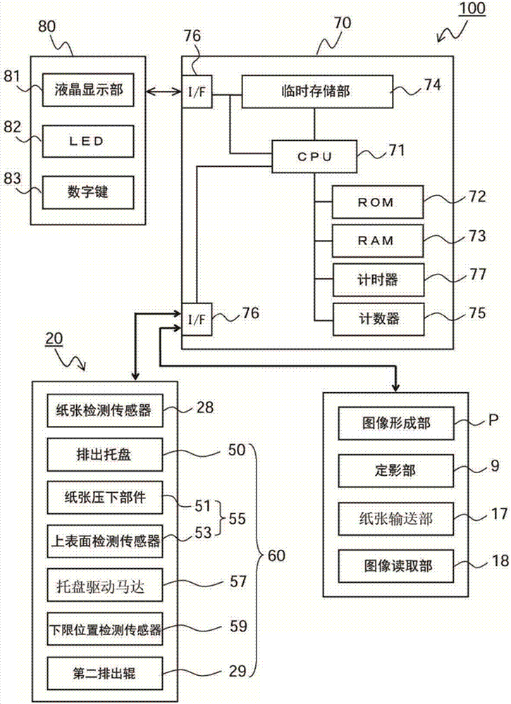 Sheet loading device, and sheet post-processor and image forming apparatus provided with the same