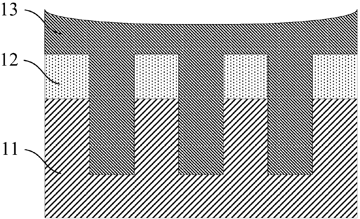 Fabrication method of shallow groove isolation structure and chemical mechanical grinding method and system