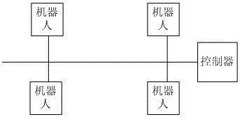 Automatic assembly system