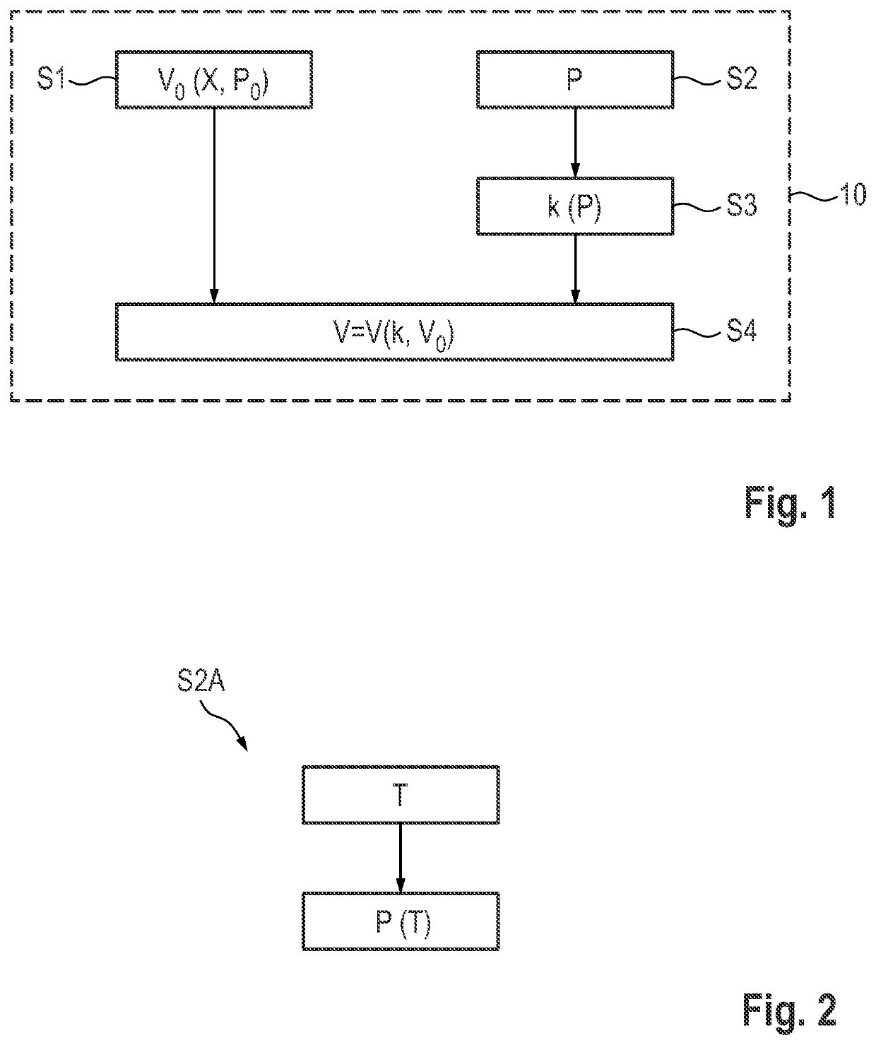 Method for determining a fuel consumption of a vehicle