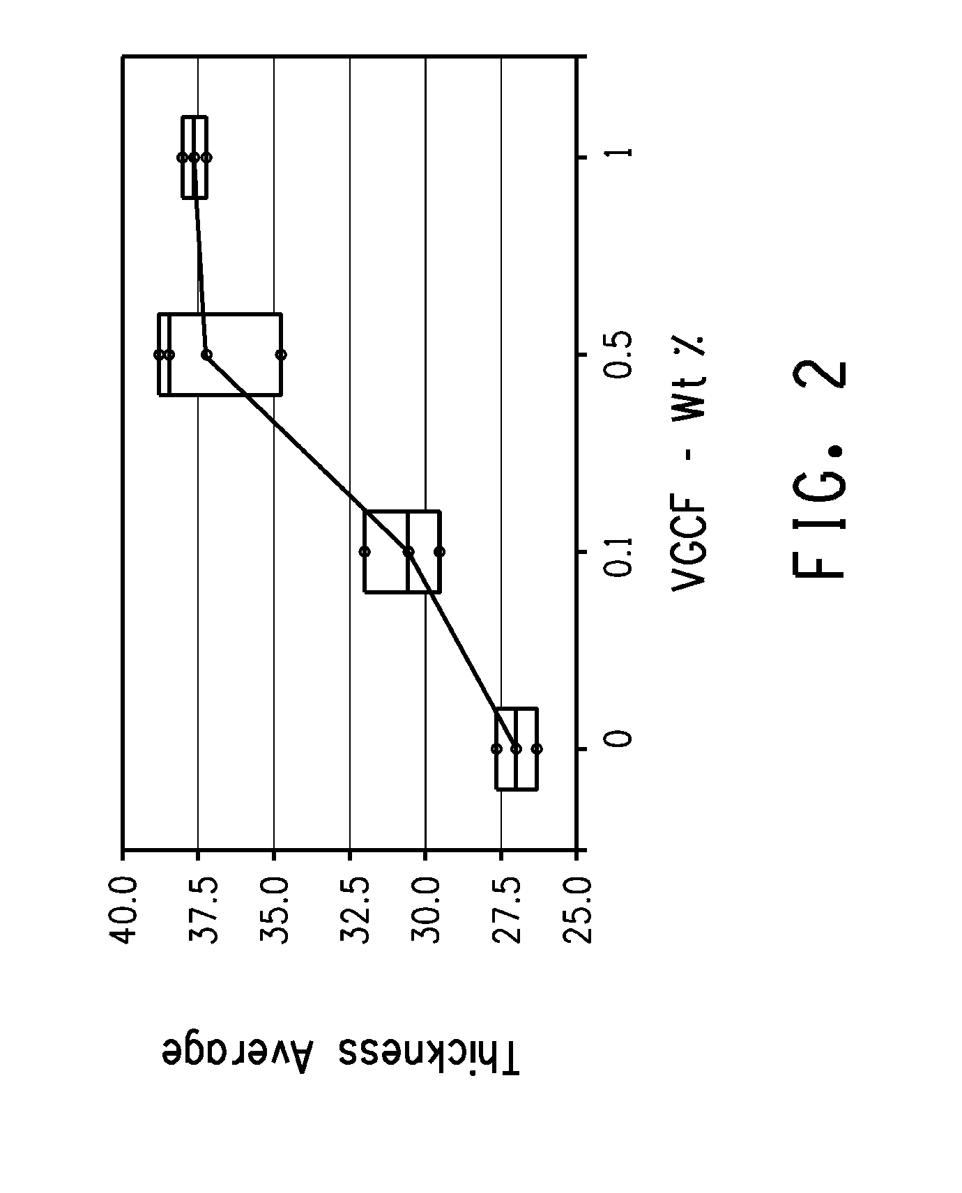 Conductive paste for solar cell electrode