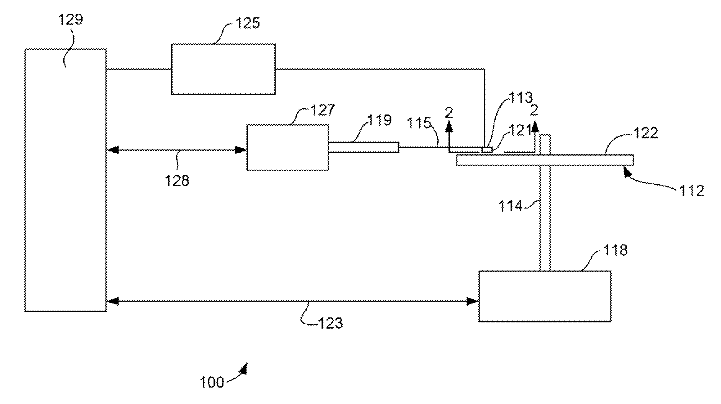 Magnetic sensor having improved resistance to thermal stress induced instability