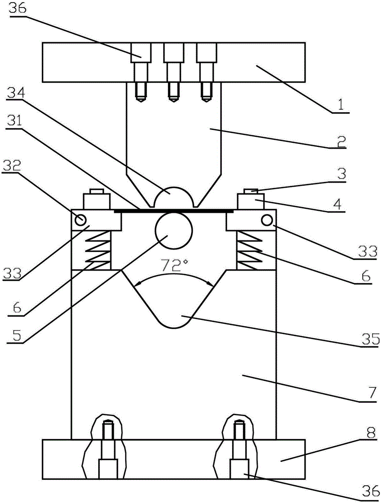 Automatic Rolling Bending Die System and Its Application Method