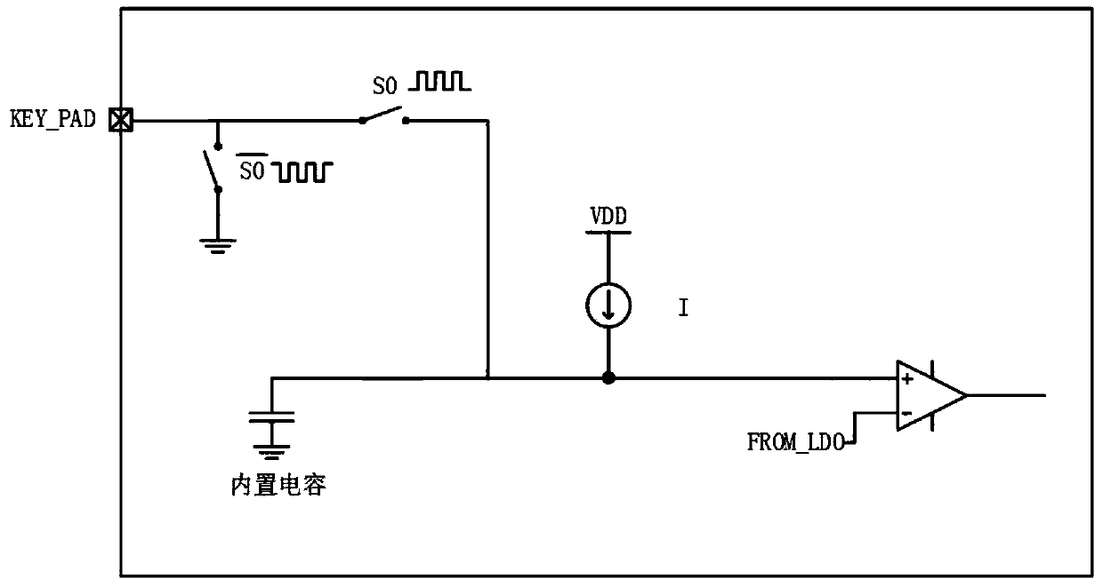 Touch key sensitivity adjusting method and circuit and touch switch