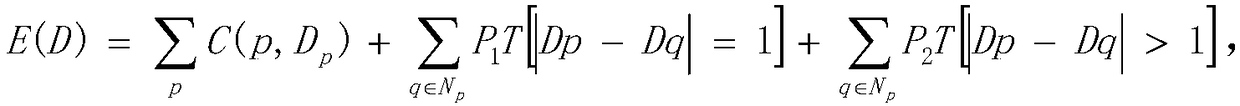 Distance measuring method based on binocular camera