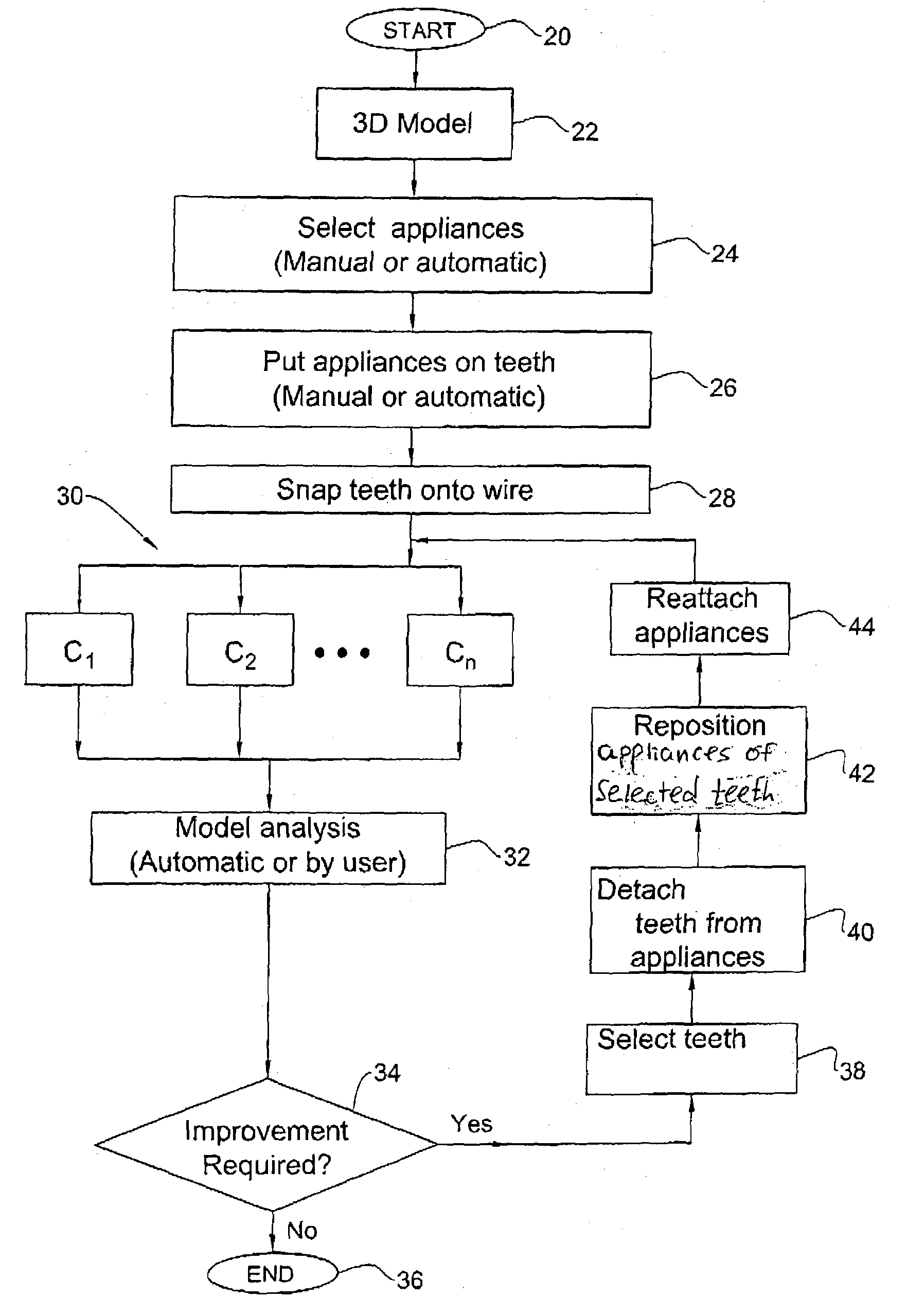 Method and system for assessing the outcome of an orthodontic treatment