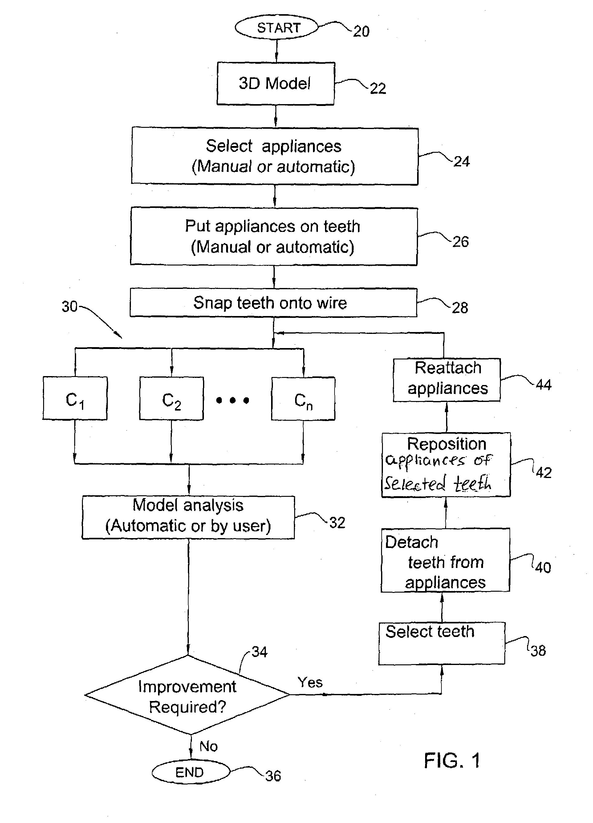 Method and system for assessing the outcome of an orthodontic treatment