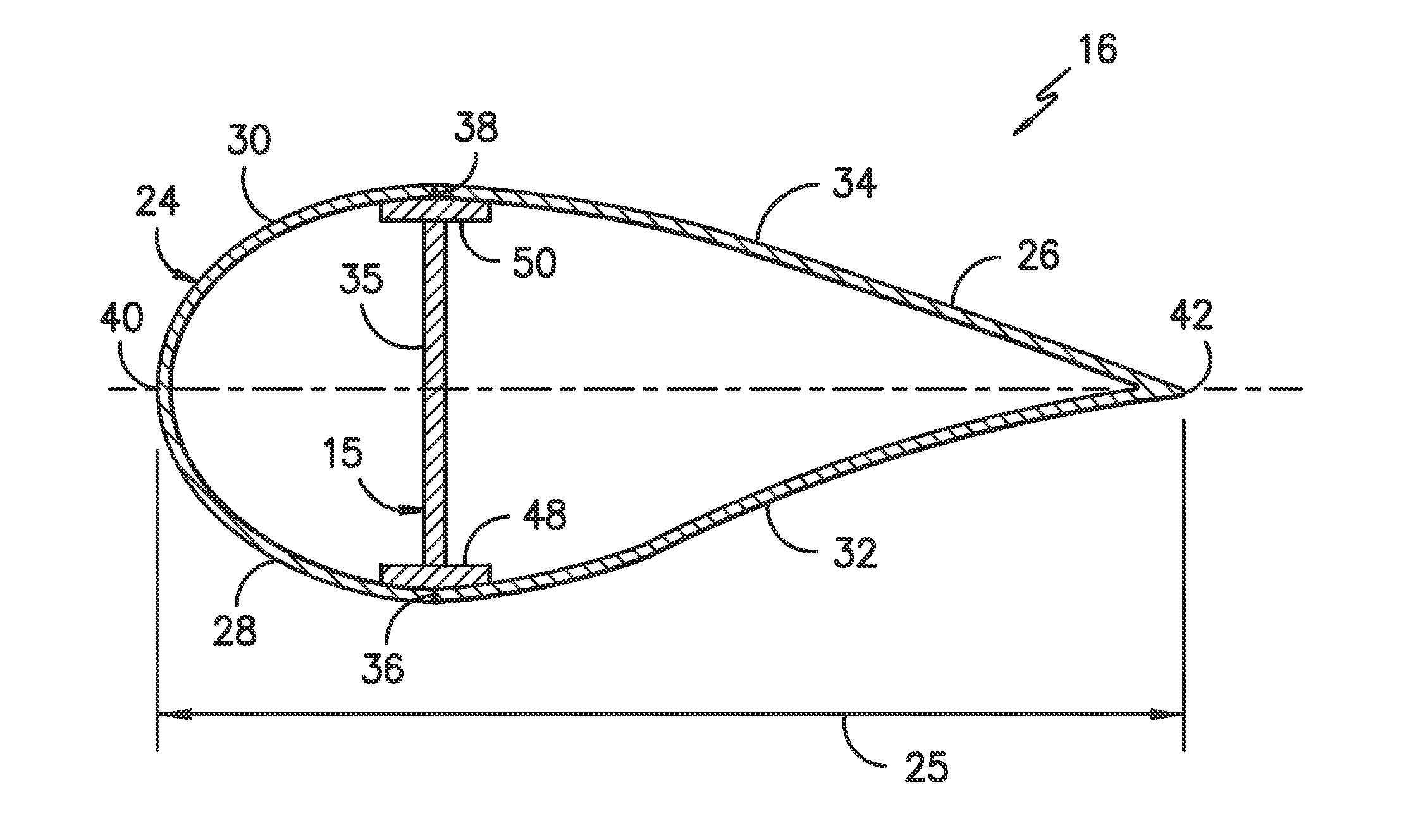 Modular wind turbine rotor blade constructed of multiple resin systems