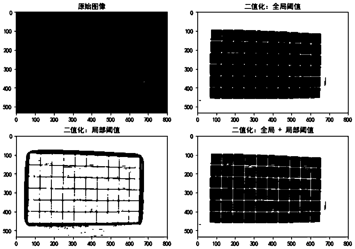 Solar panel image processing method based on adaptive algorithm