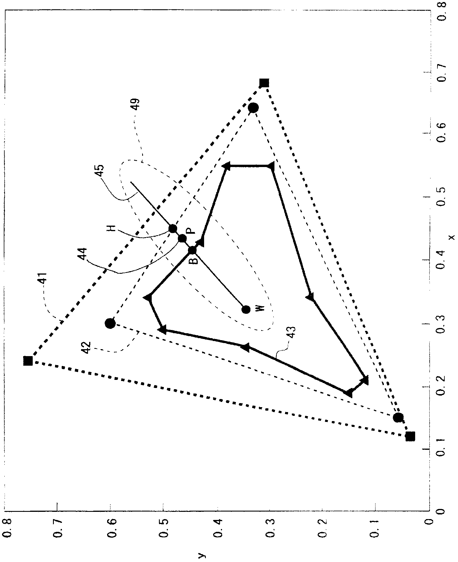 Image processing device and image processing method