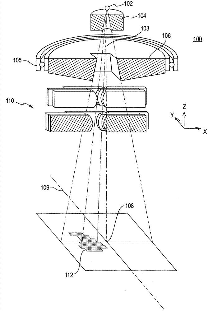 Multi level multileaf collimators