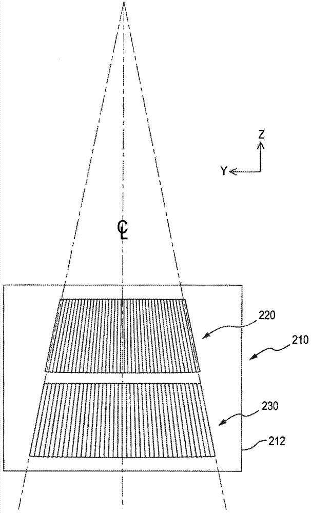 Multi level multileaf collimators