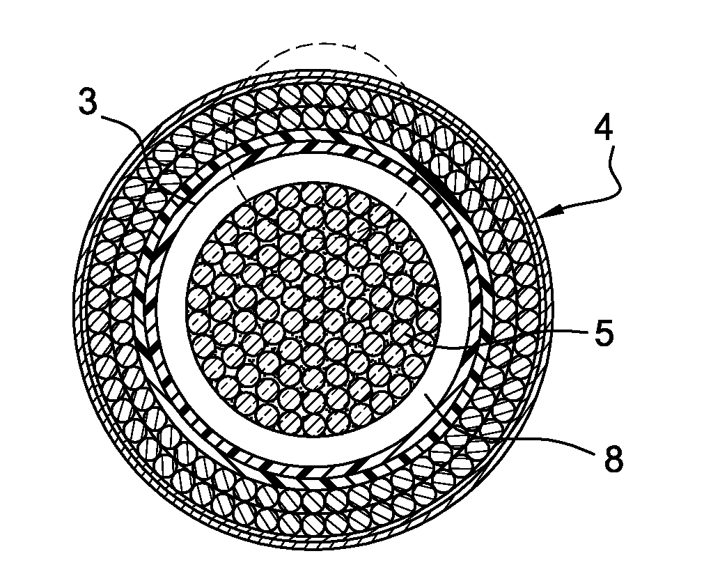 Power cable with a water barrier laminate