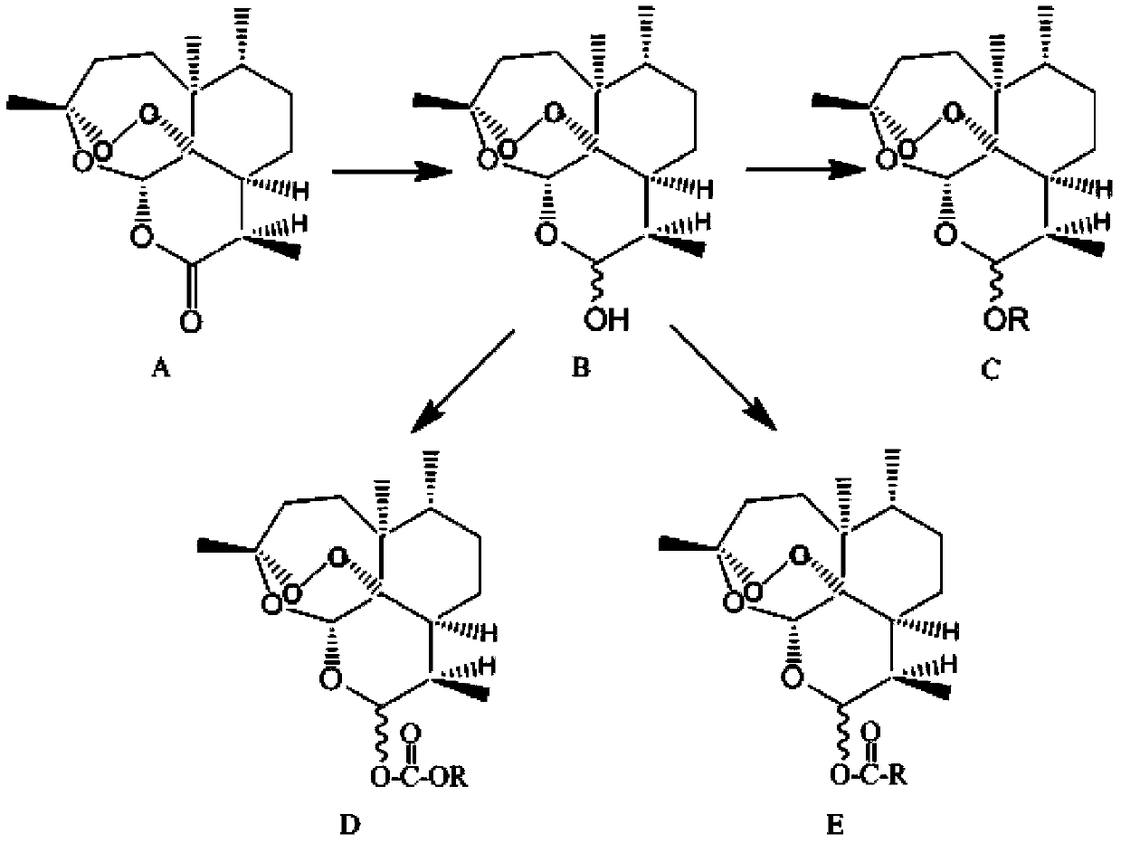 Dihydroartemisinin higher fatty acid ester and preparation method thereof