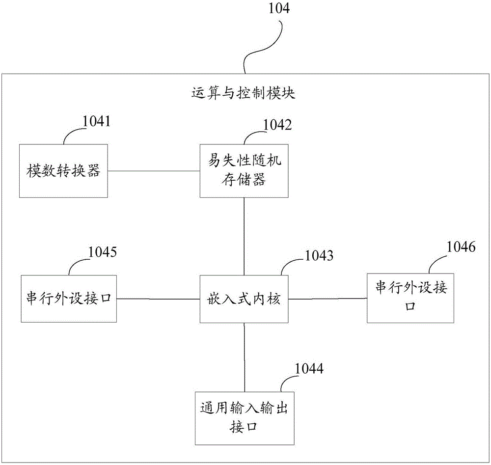 Biological signal gesture recognition device and method