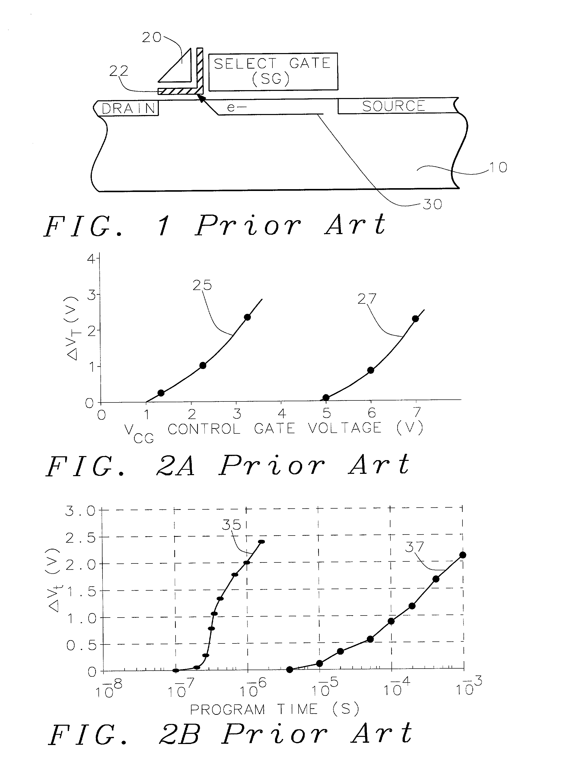 Process for making and programming and operating a dual-bit multi-level ballistic MONOS memory