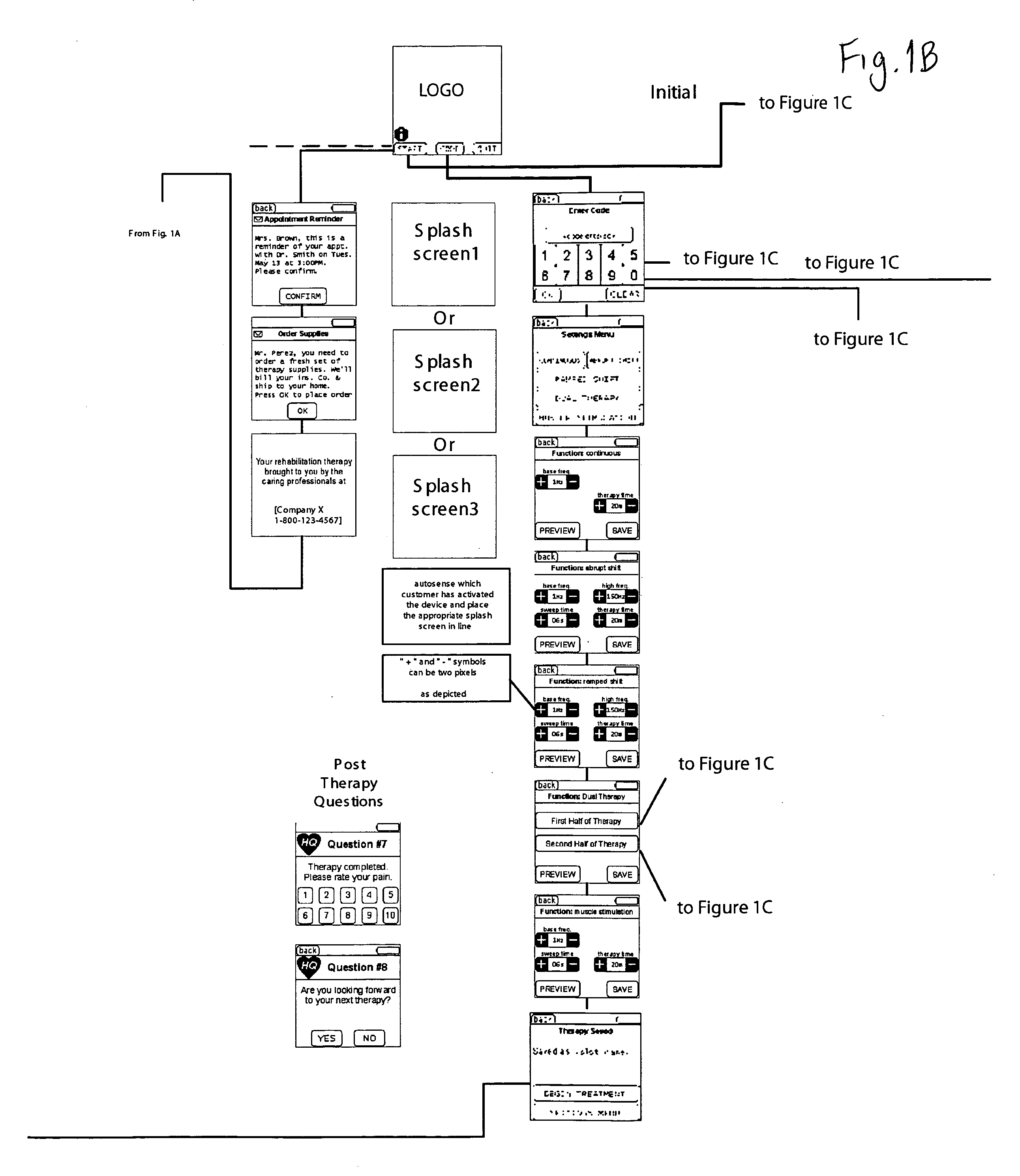 System and method for measuring modifying and reporting treatment compliance