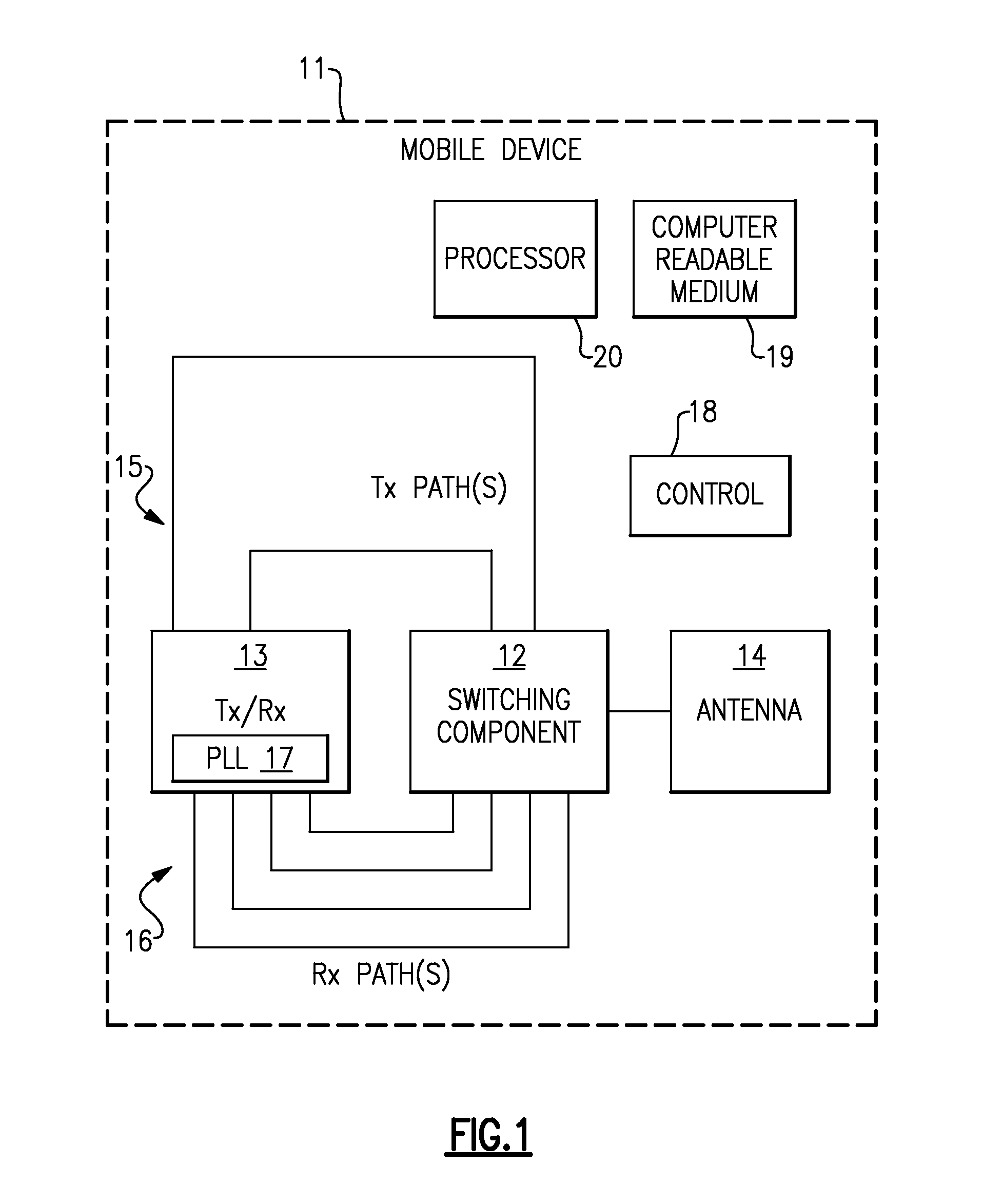 Apparatus and methods for adjusting voltage controlled oscillator gain