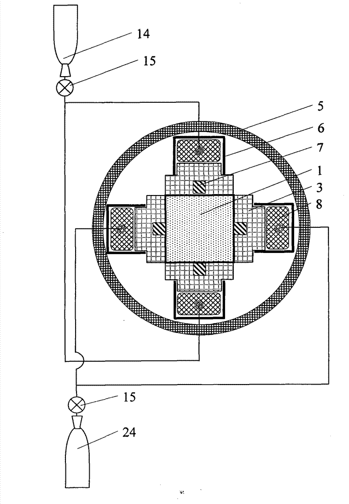 Device for testing coupling function of multi-physics field of core rock and use method of device