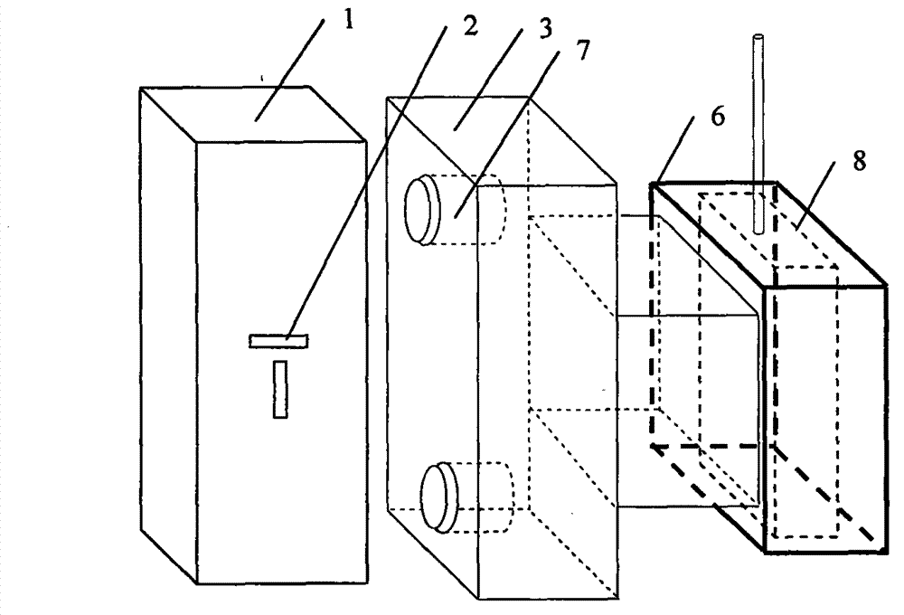 Device for testing coupling function of multi-physics field of core rock and use method of device