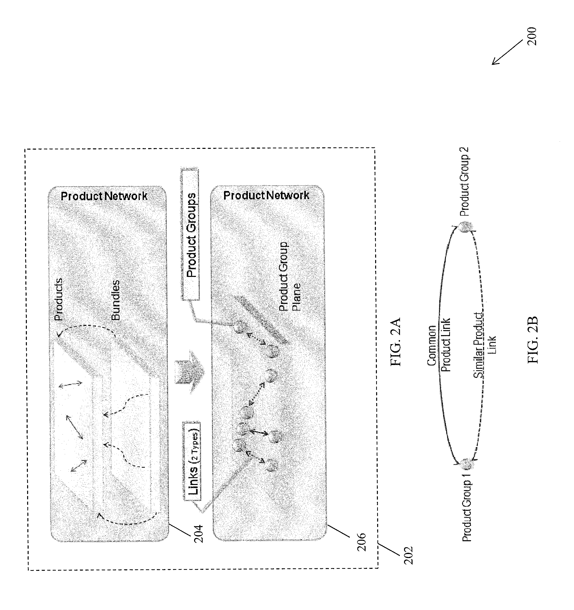 Method and system for building an influence commerce network and use thereof