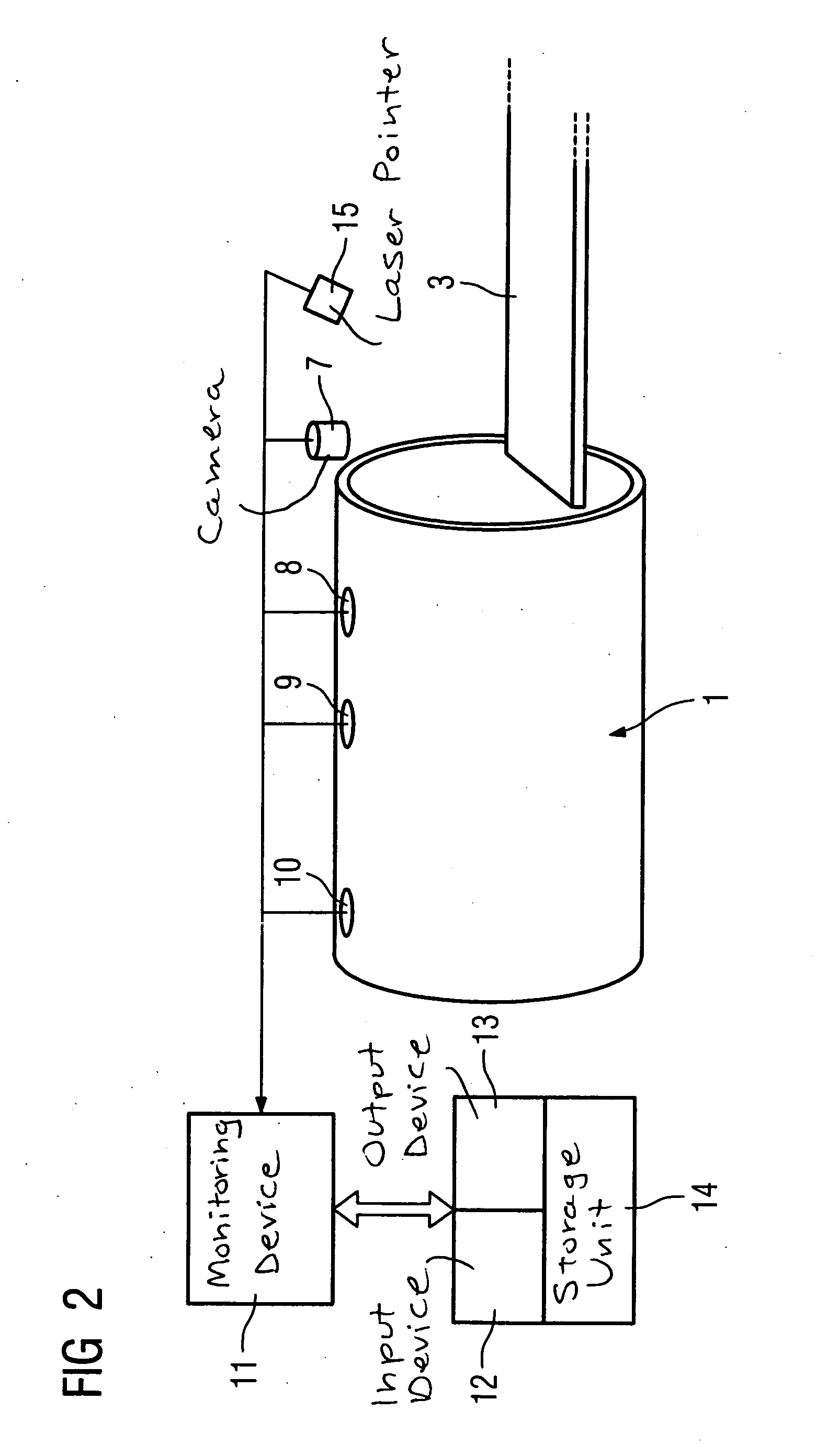 Method and device for increasing patient safety in clinical scanners