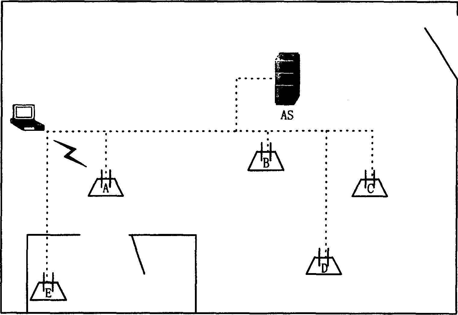 Key consulting method for switching mobile station in wireless local network