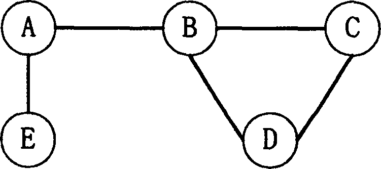 Key consulting method for switching mobile station in wireless local network