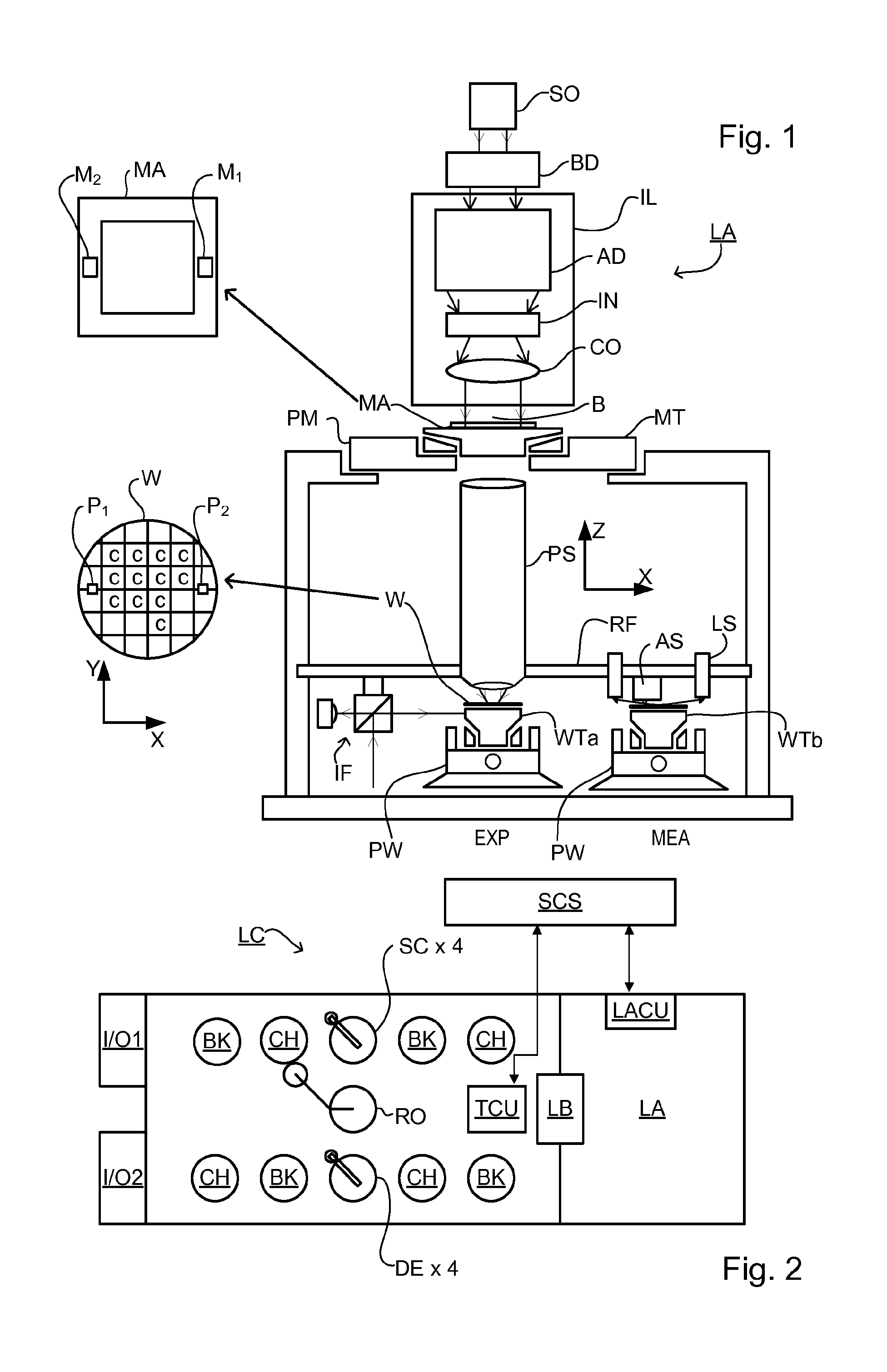 Lithographic apparatus with data processing apparatus