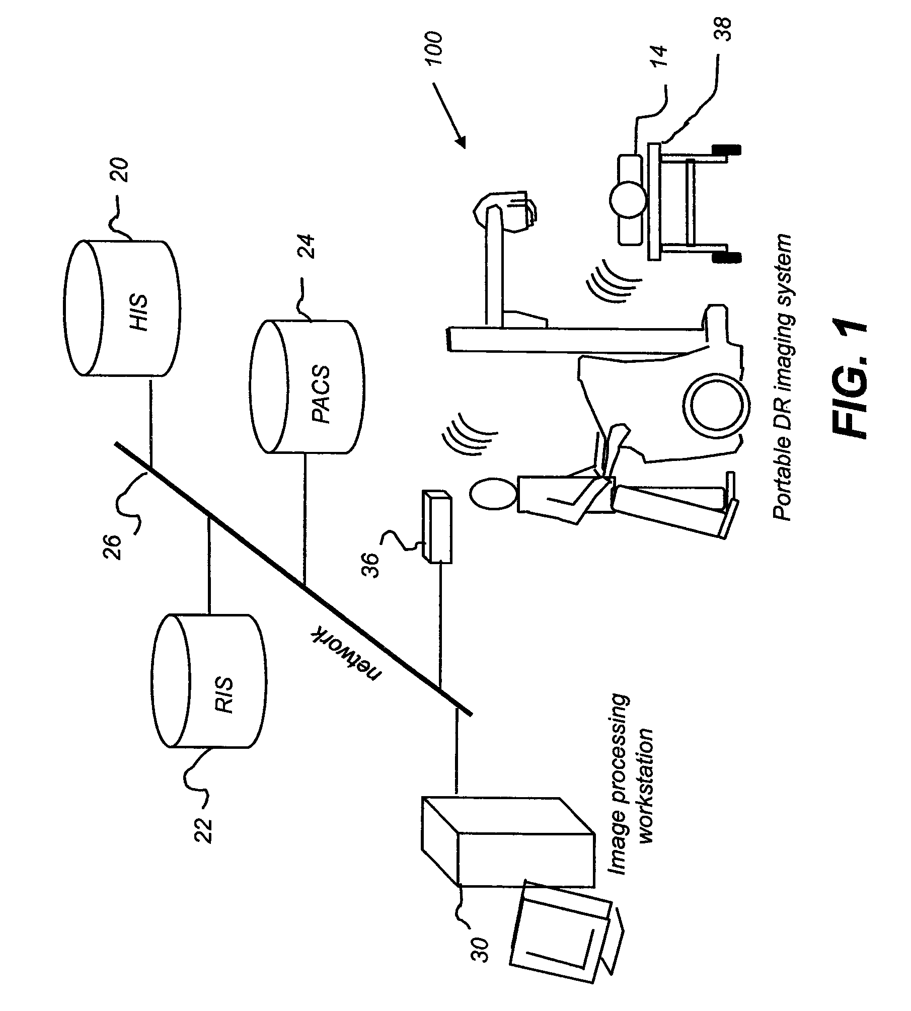 Integrated portable digital X-ray imaging system