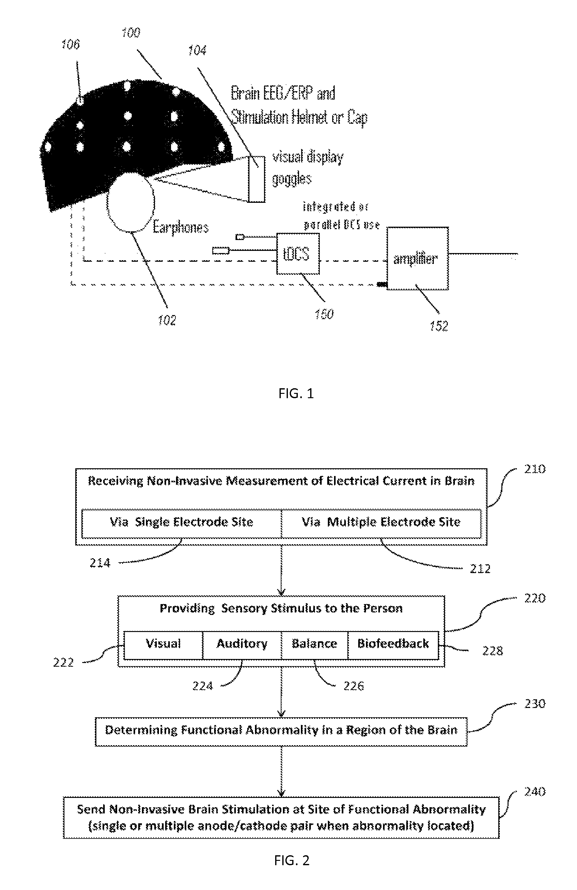 Electrophysiology measurement and training and remote databased and data analysis measurement method and system