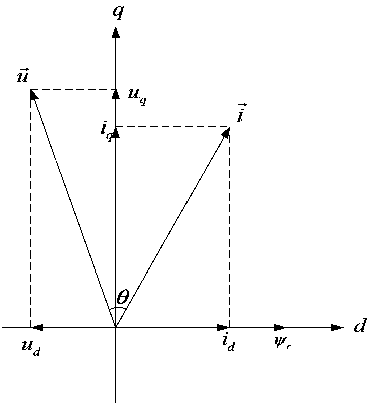 Converter parallel control method based on average power feedback