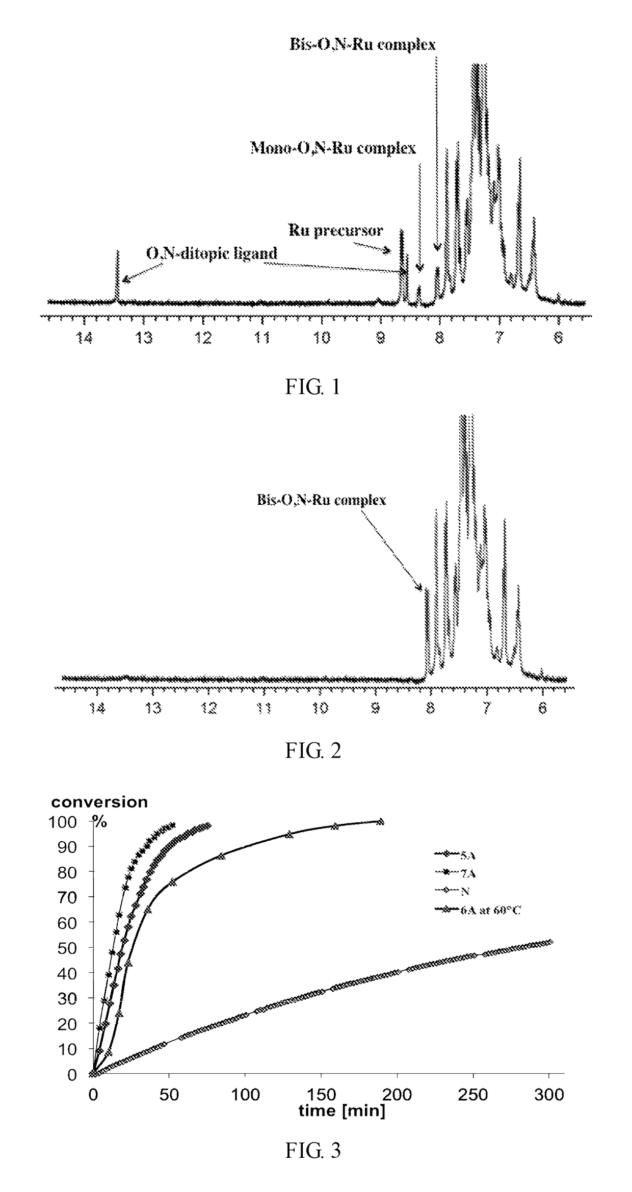 Group 8 transition metal catalysts and method for making same and process for use of same in metathesis reaction