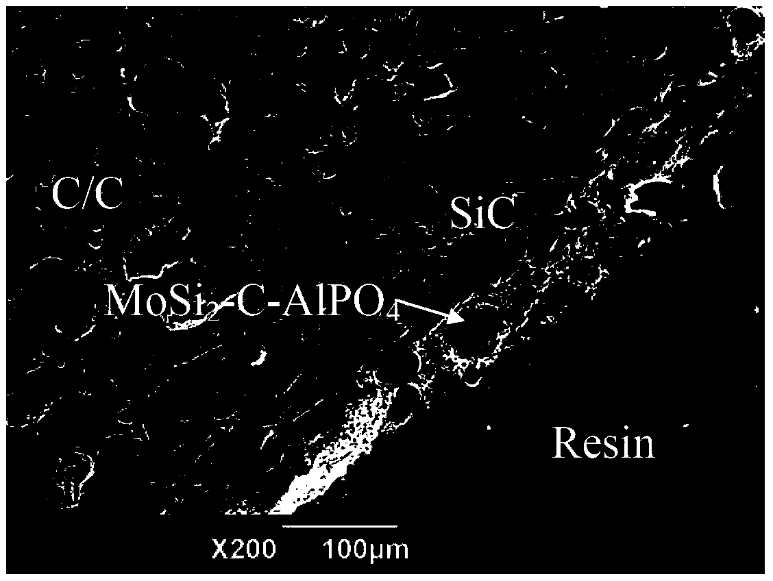 A kind of preparation method of c-alpo4-mosi2 composite anti-oxidation coating