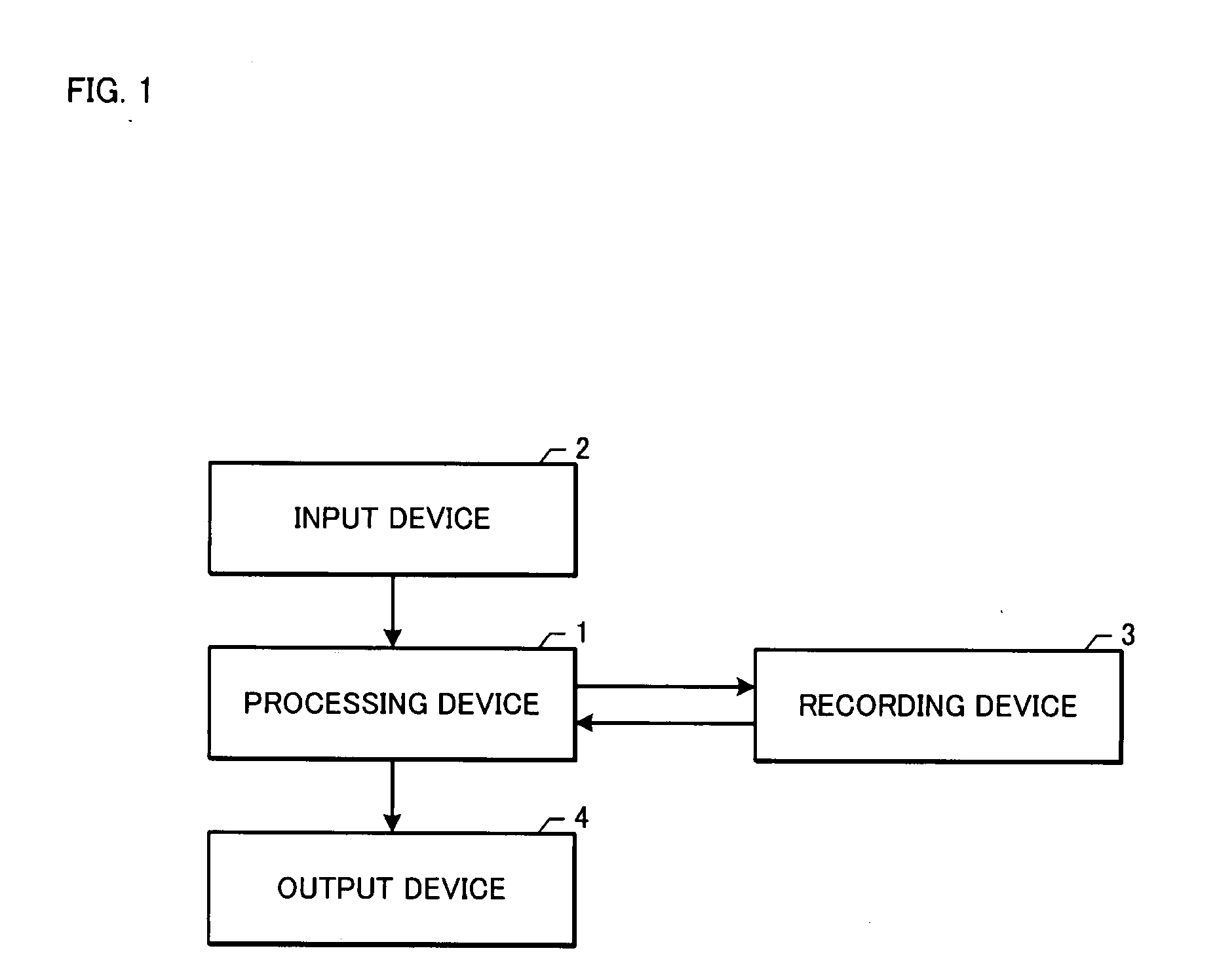 Keyword Extracting Device