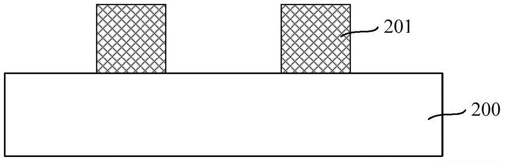 Semiconductor structure forming method