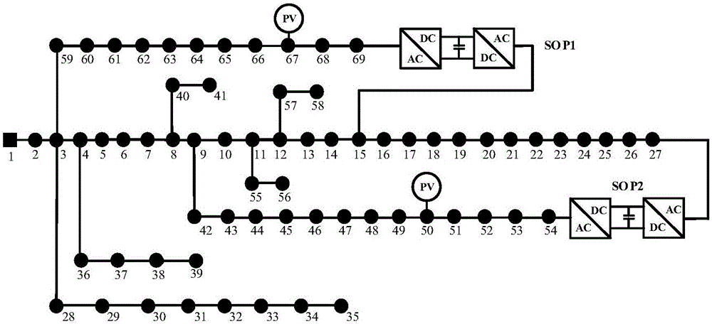 Active power distribution network intelligent soft switch robust optimization modeling method taking uncertainty into consideration