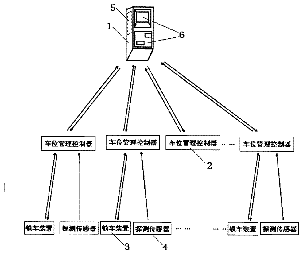 Self-service paying intelligent parking place lock system