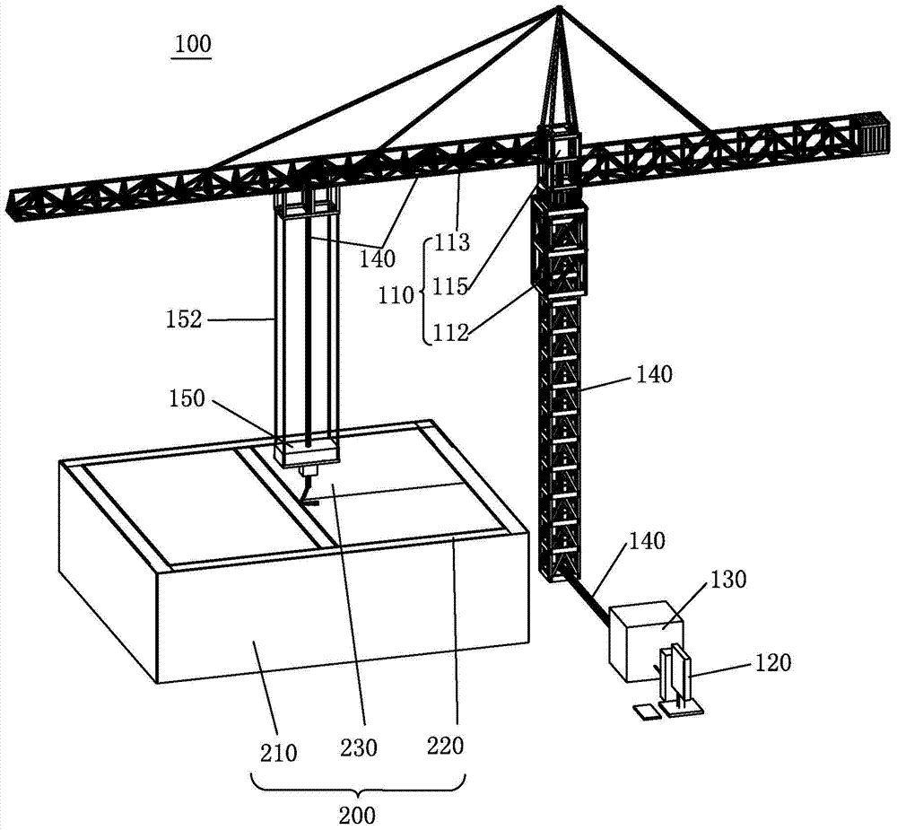 Construction equipment and construction methods for construction engineering