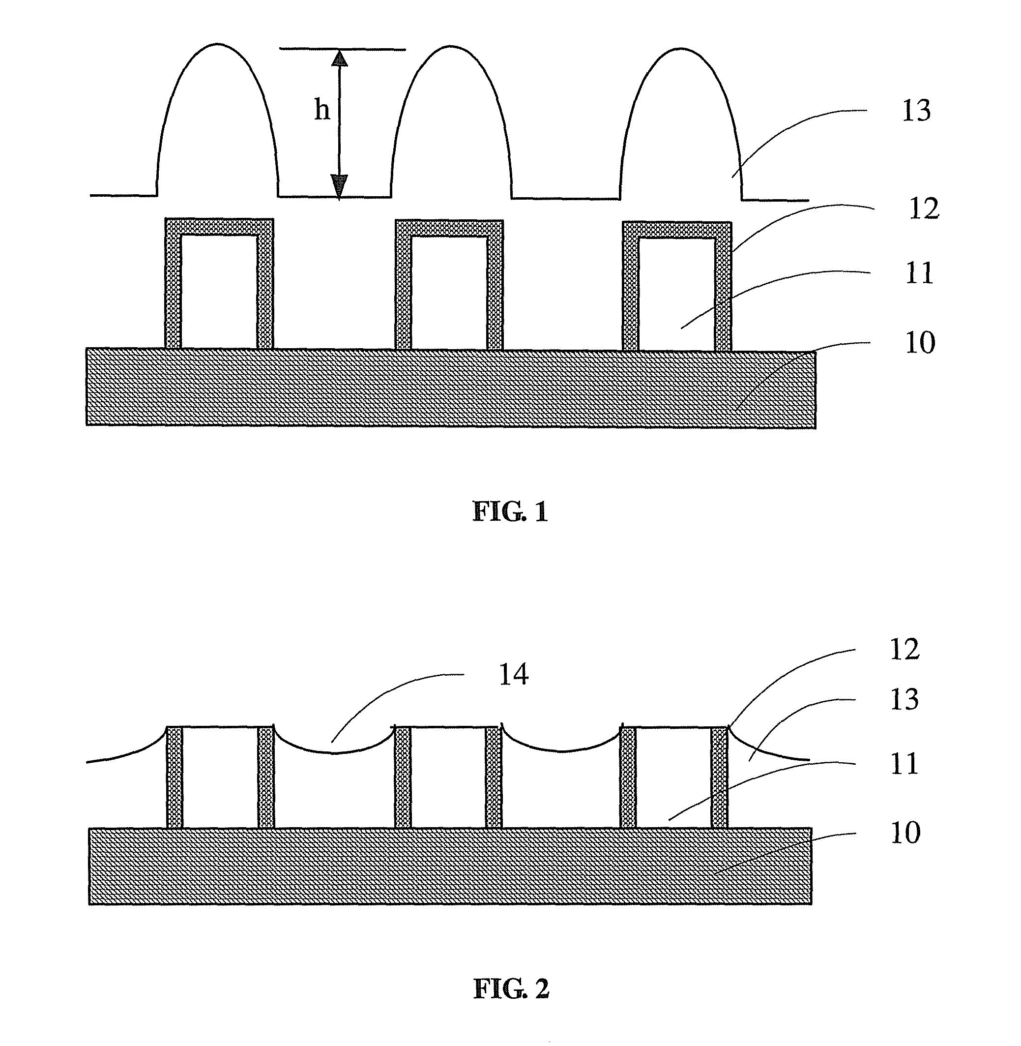 Chemical-mechanical planarization method and method for fabricating metal gate in gate-last process