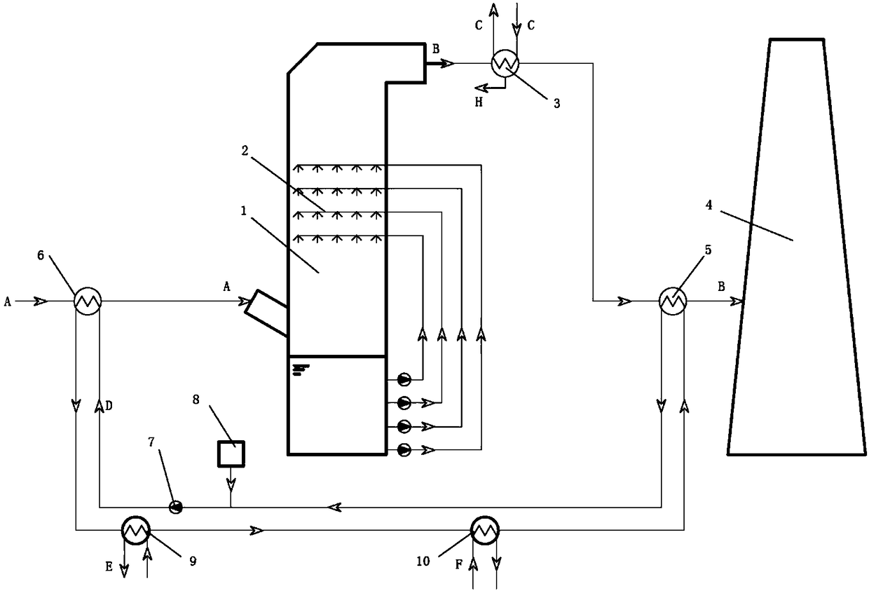 Outside-tower condensed heat-medium smoke plume elimination system for flue gas