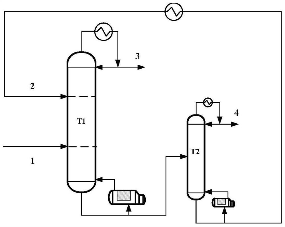 Method for extracting and rectifying separation of dimethyl carbonate and methanol mixture